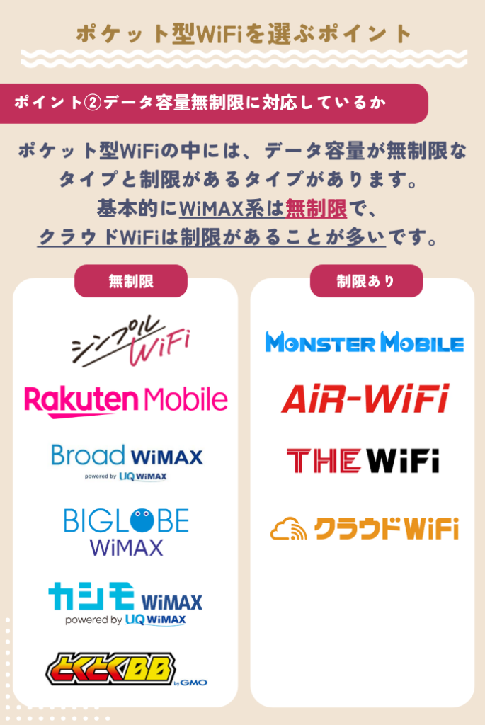 データ容量無制限のポケット型WiFi