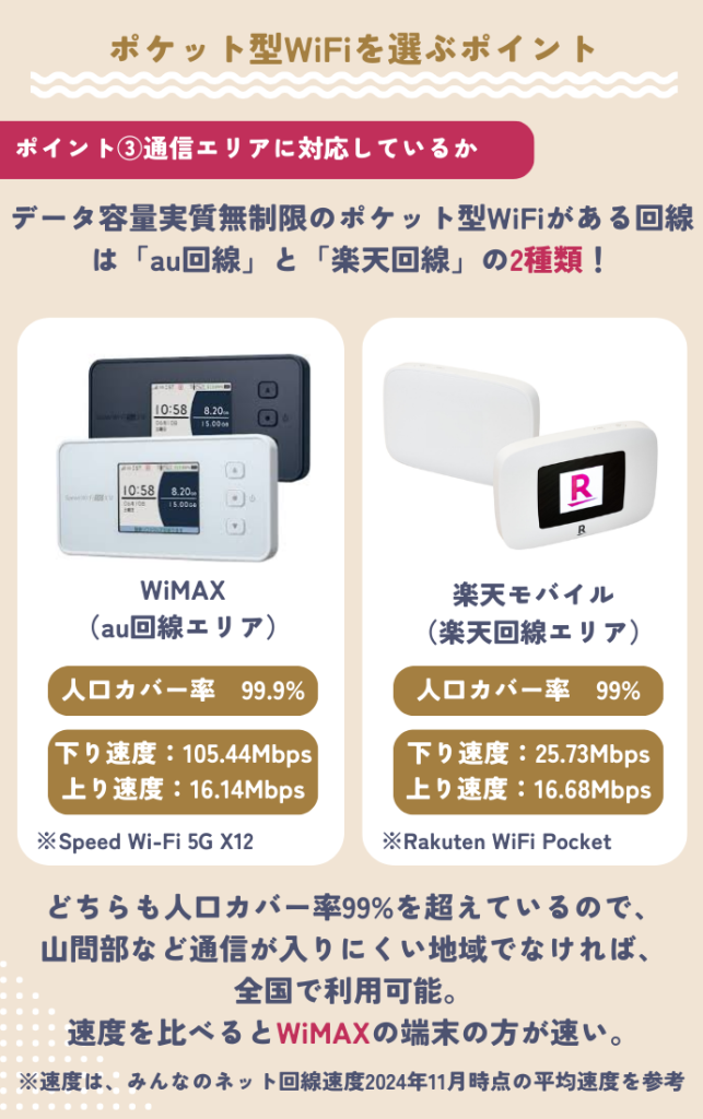 データ容量無制限のポケット型WiFiの対応エリア