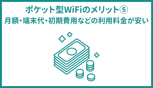 ポケット型WiFi・モバイルWiFiのメリット⑤月額料金・端末代・初期費用などの利用料金が安い