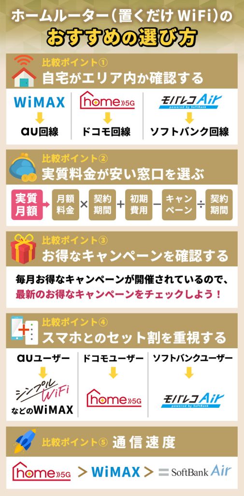 送料込み　不動モバイル　各種 送料込み 不動モバイル 各種 - メルカリ