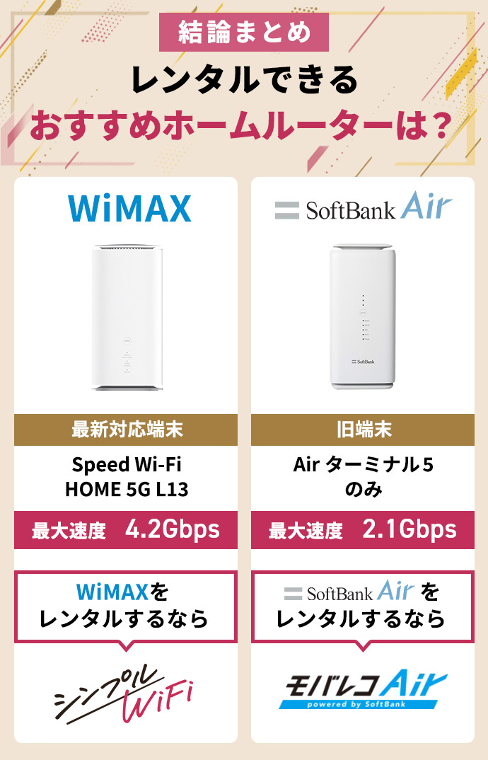 短期ホームルーターレンタルおすすめ【2025年8月】1日・1ヶ月など期間 