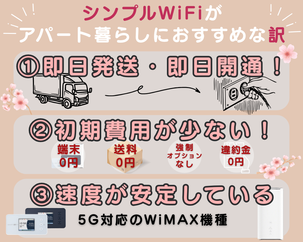 シンプルwifi