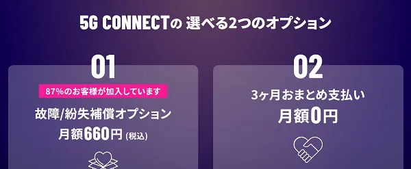  5G CONNECTのオプションの説明画像