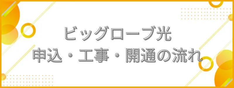 ドコモ光の申込・工事・開通の流れ_テキスト画像