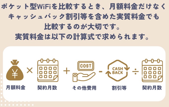 安いポケット型WiFiは実質月額で比較するのがおすすめ！