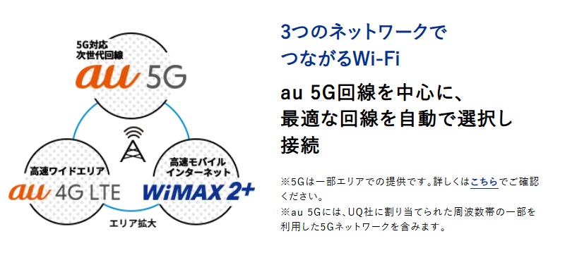 UQWiMAX