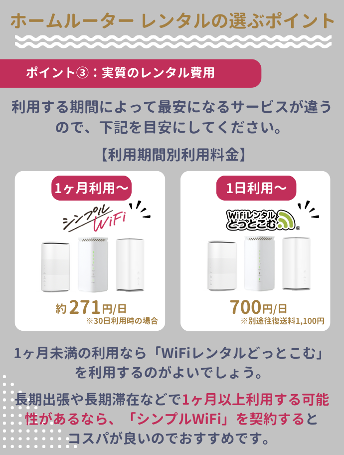 レンタルホームルーターの実質費用