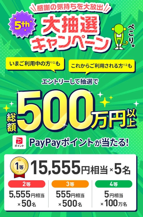 LINEMO抽選