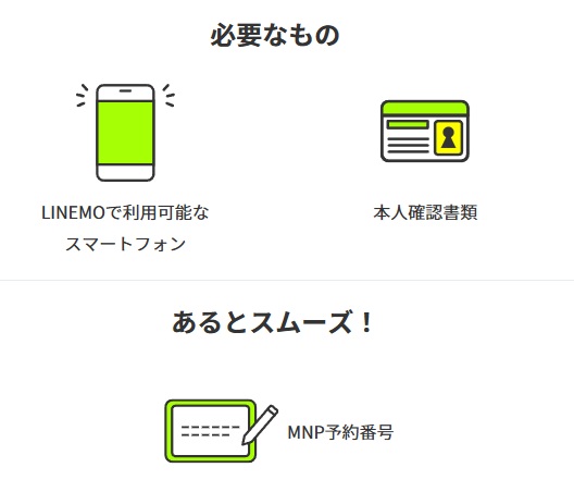 LINEMO必要なもの