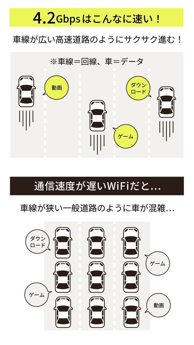 即納特典付き 最短当日 WIFIモジュール 国内 保証有 Intel RT3290LE CP567385-01 2906-123 