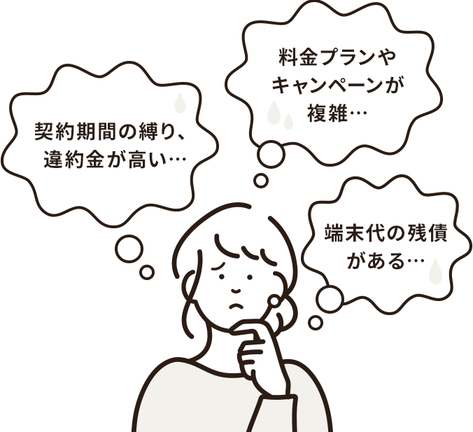 wifiを選ぶ上での不都合